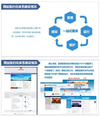 山東省政府網(wǎng)站集約化建設取得明顯成效